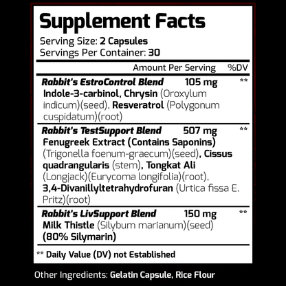 Natural TRT & Tribulus-Test+